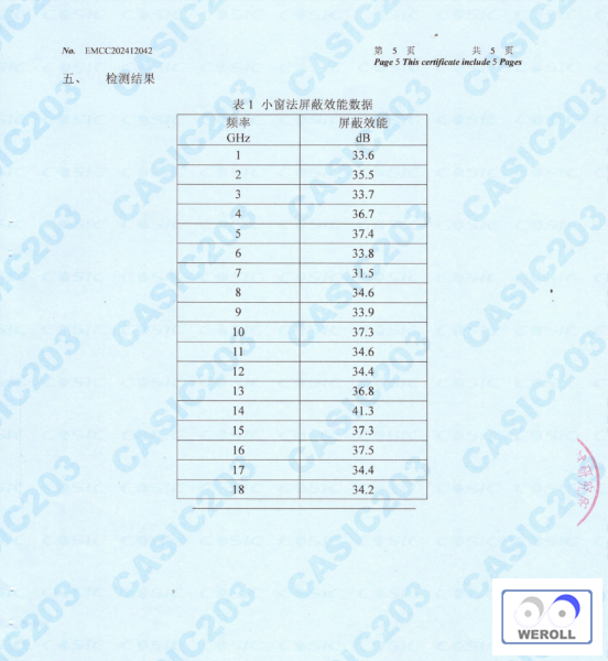 防激光窃听兼电磁屏蔽膜